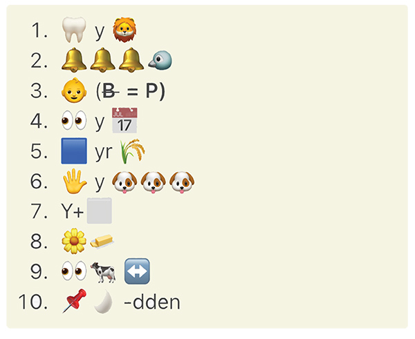the emojis in the quiz