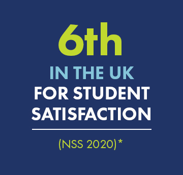 6th in the UK for student satisfaction