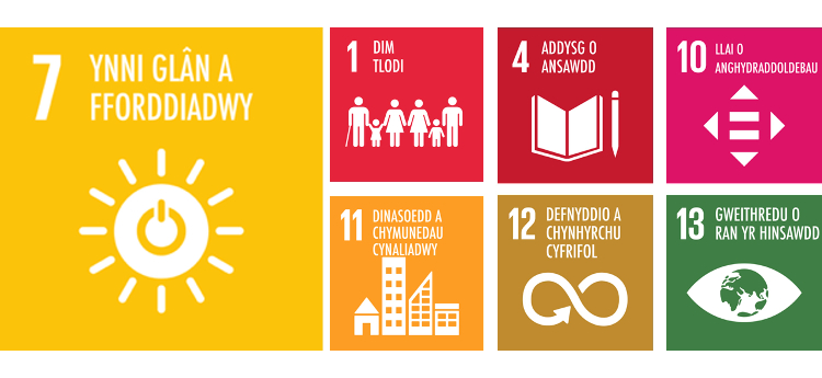 Llun o saith blwch lliw sy'n cynrychioli Nodau Cynaliadwy'r Cenhedloedd Unedig; ynni fforddiadwy a glân; dim tlodi; addysg o safon; llai o anghydraddoldebau; dinasoedd a chymunedau cynaliadwy; defnyddio a chynhyrchu cyfrifol; gweithredu ar newid yn yr hinsawdd.