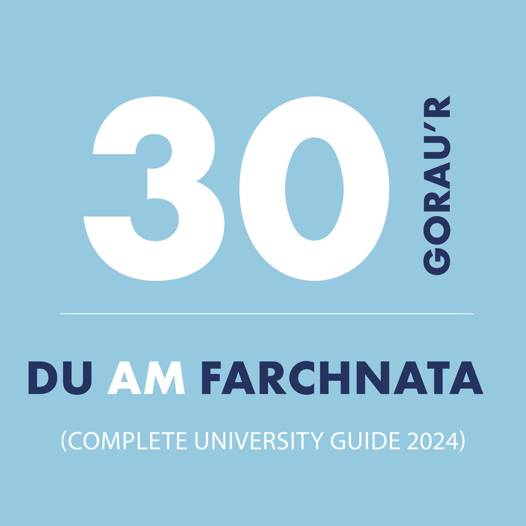 Ymysg y 30 Uchaf yn y DU am Farchnata (Complete University Guide 2024) 