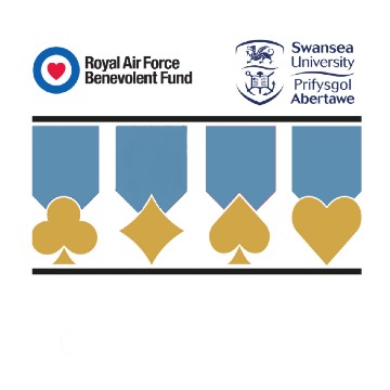 Logo for the Wellbeing and Coping in the RAF study
