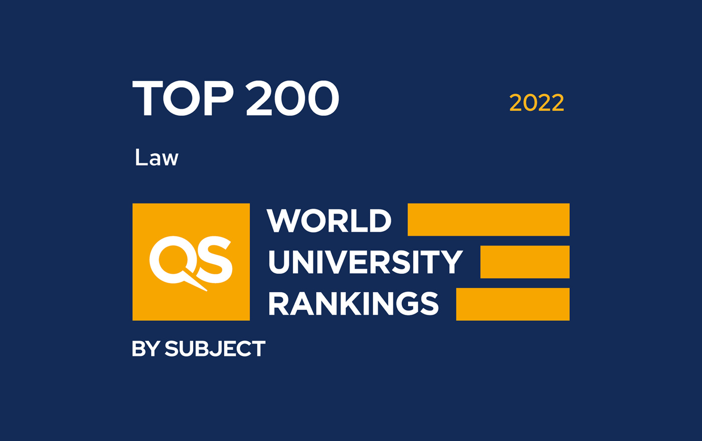 Law at Swansea Ranks in the Top 200 in the QS World Rankings 2022