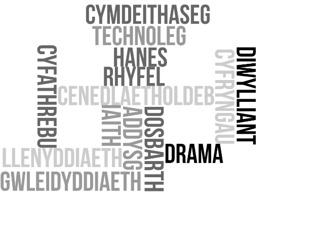 This is an image of Raymond Key words in Welsh