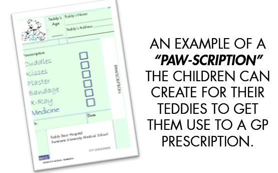 An example of a “Paw-scription” the children can create for their teddies to get them use to a GP prescription.