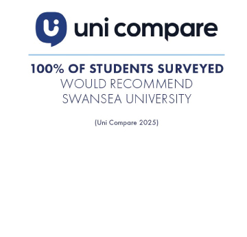 Uni Compare graphic for 100% of students surveyed would recommend Swansea University.