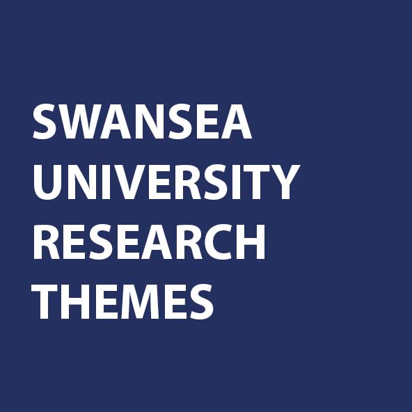 Text reads Swansea University Research Themes