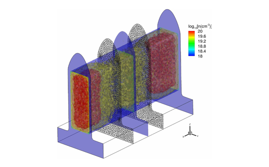 visualisation of electron density in multi-gate non-planar transistor