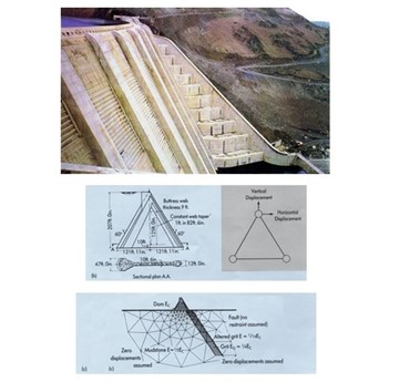 Finite element analysis of the Clywedog Dam