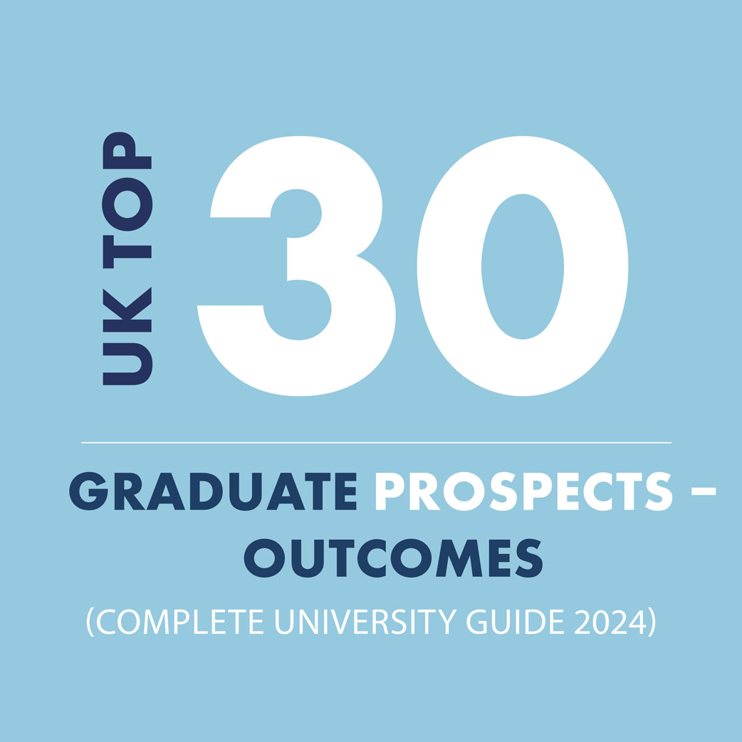 UK Top 30 for Graduate Prospects – Outcomes (Complete University Guide 2024) 