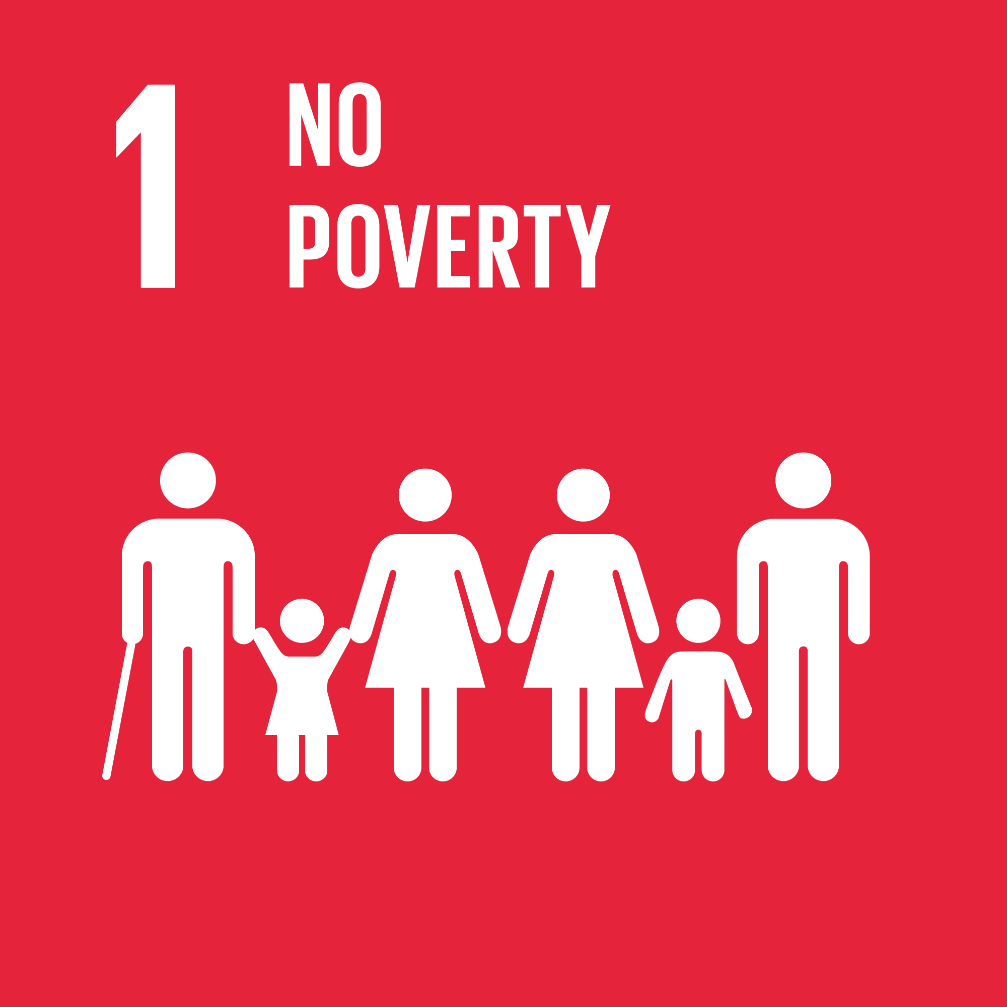 UNSDG 1: No poverty