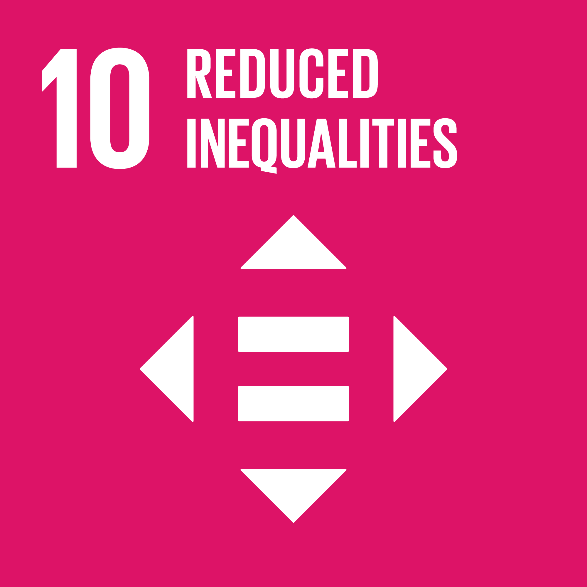 UNSDG 10: Reduced Inequalities