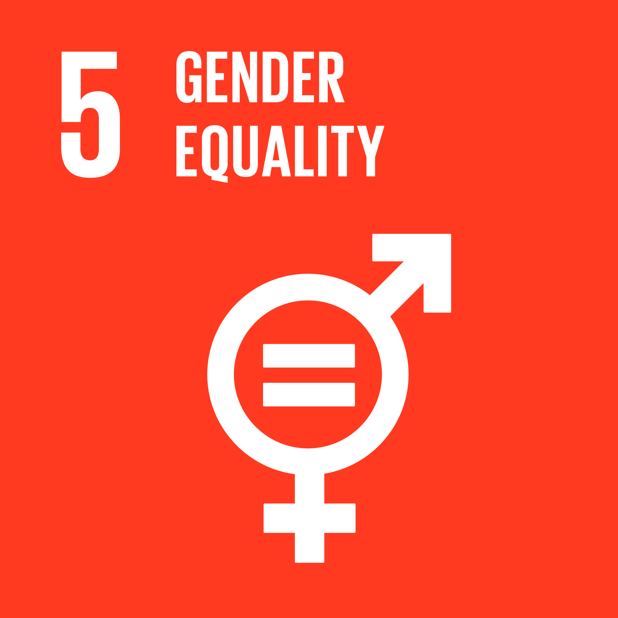 UNSDG 5: Gender Equality