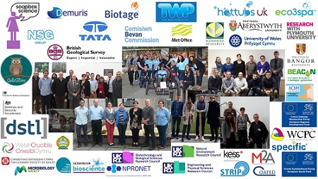 Collage of research groups, collaborators and funder logos