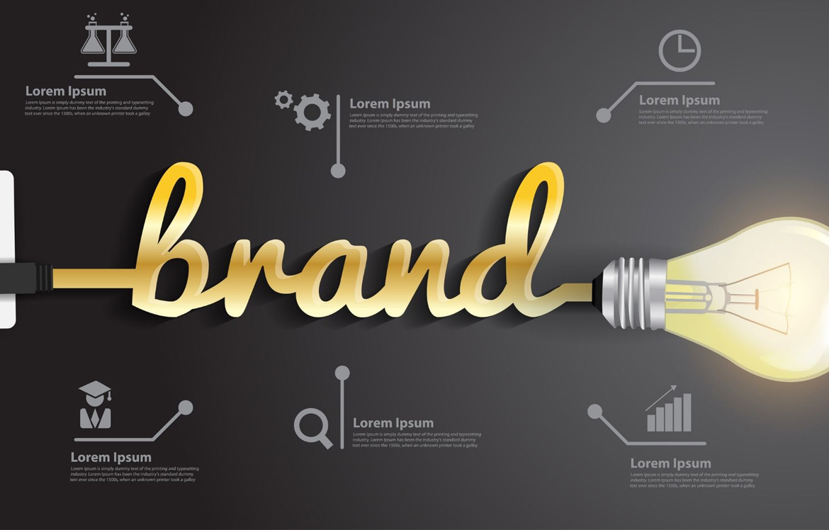 The word brand with lightbulb