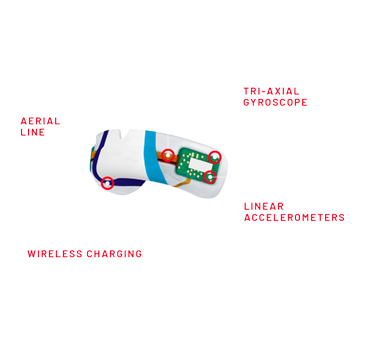 An illustration of a mouthguard